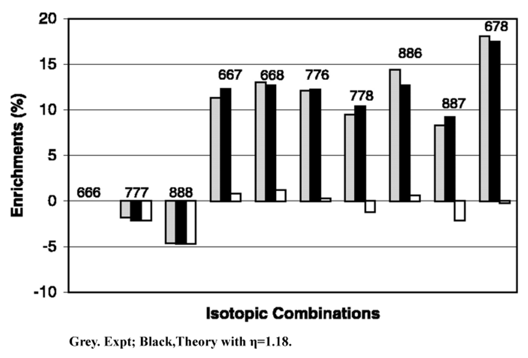 fig1